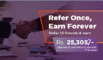 SharkID App - Refer 15 friends &  Earn Rs.25,000+ Paytm Cash (*VERIFIED*)