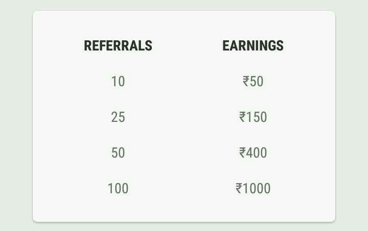 GigIndia refer and earn