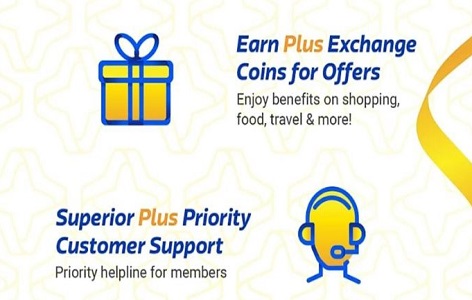 What is Flipkart Plus? and How to Activate Free Flipkart Plus Membership?